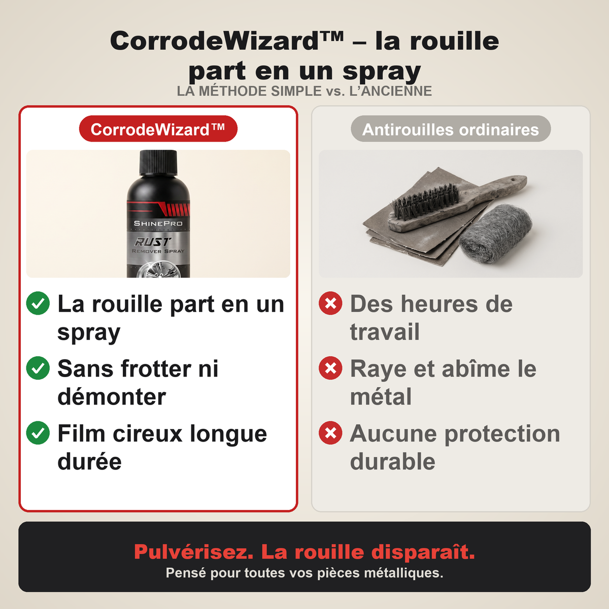 1+1 OFFERT · AUJOURD'HUI · CorrodeWizard™ · Élimination de la rouille de voiture en toute simplicité