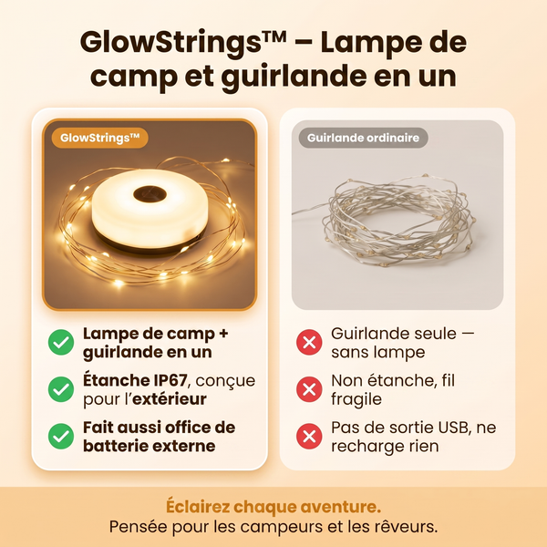 -50 % · OFFRE LIMITÉE · GlowStrings™ · Guirlandes Lumineuses Étanches