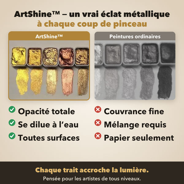 ArtShine Couleurs Perle Brillantes Intenses