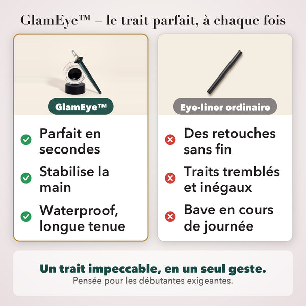 -70 % · OFFRE LIMITÉE · GlamEye™ · Kit d’Eyeliner en Silicone