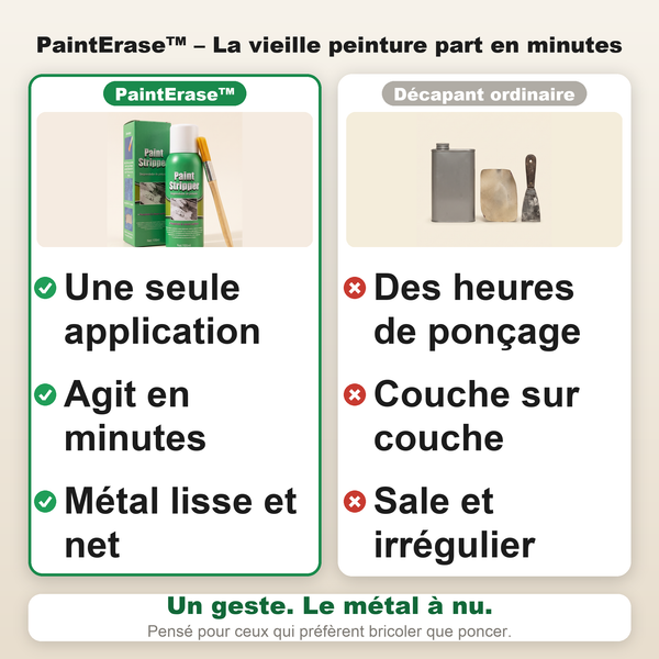 1+2 OFFERT · AUJOURD
