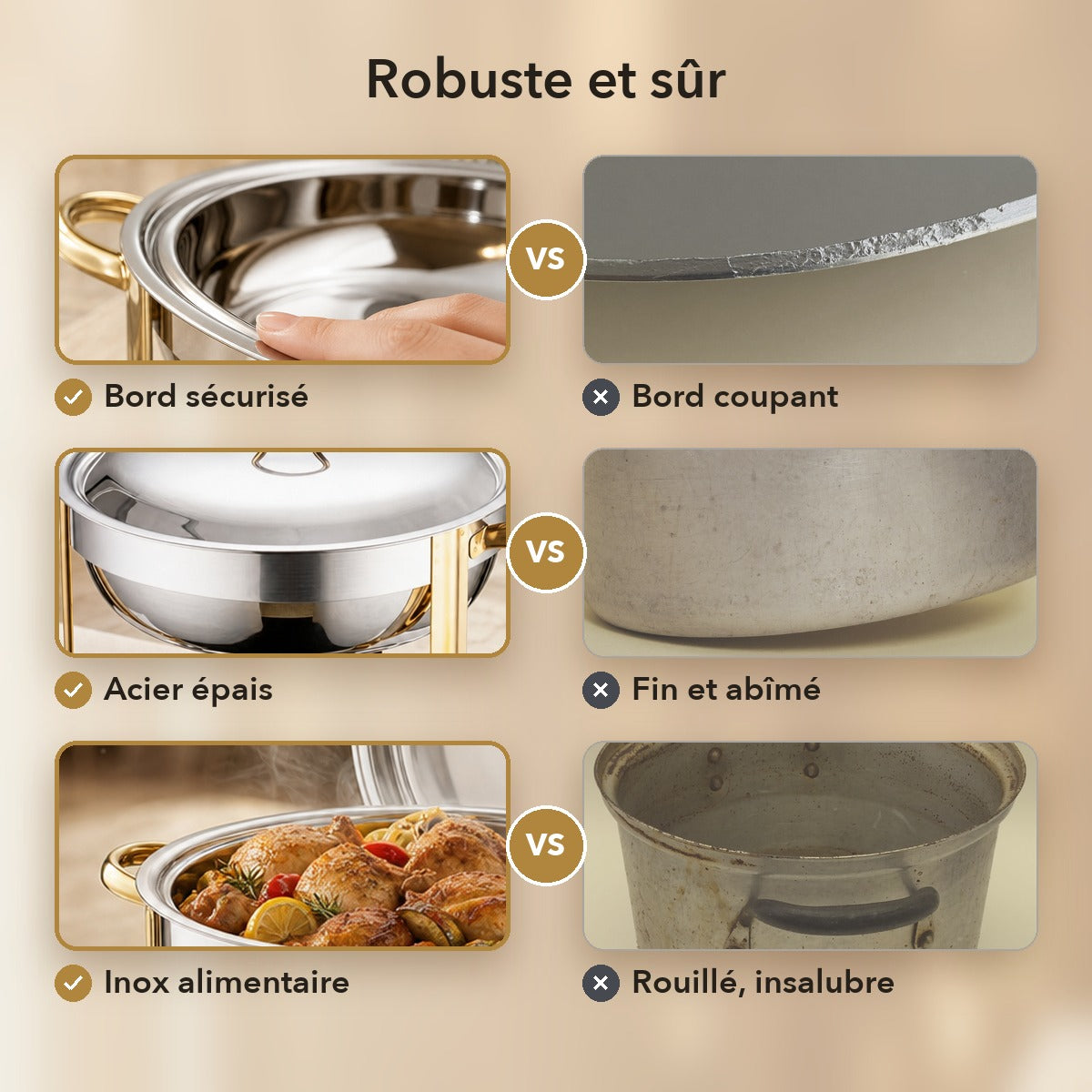 -50 % · OFFRE LIMITÉE · HeatServe™ · Chauffe-plat buffet 4,5 L