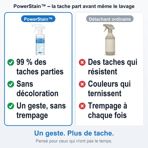 1+1 OFFERT · AUJOURD