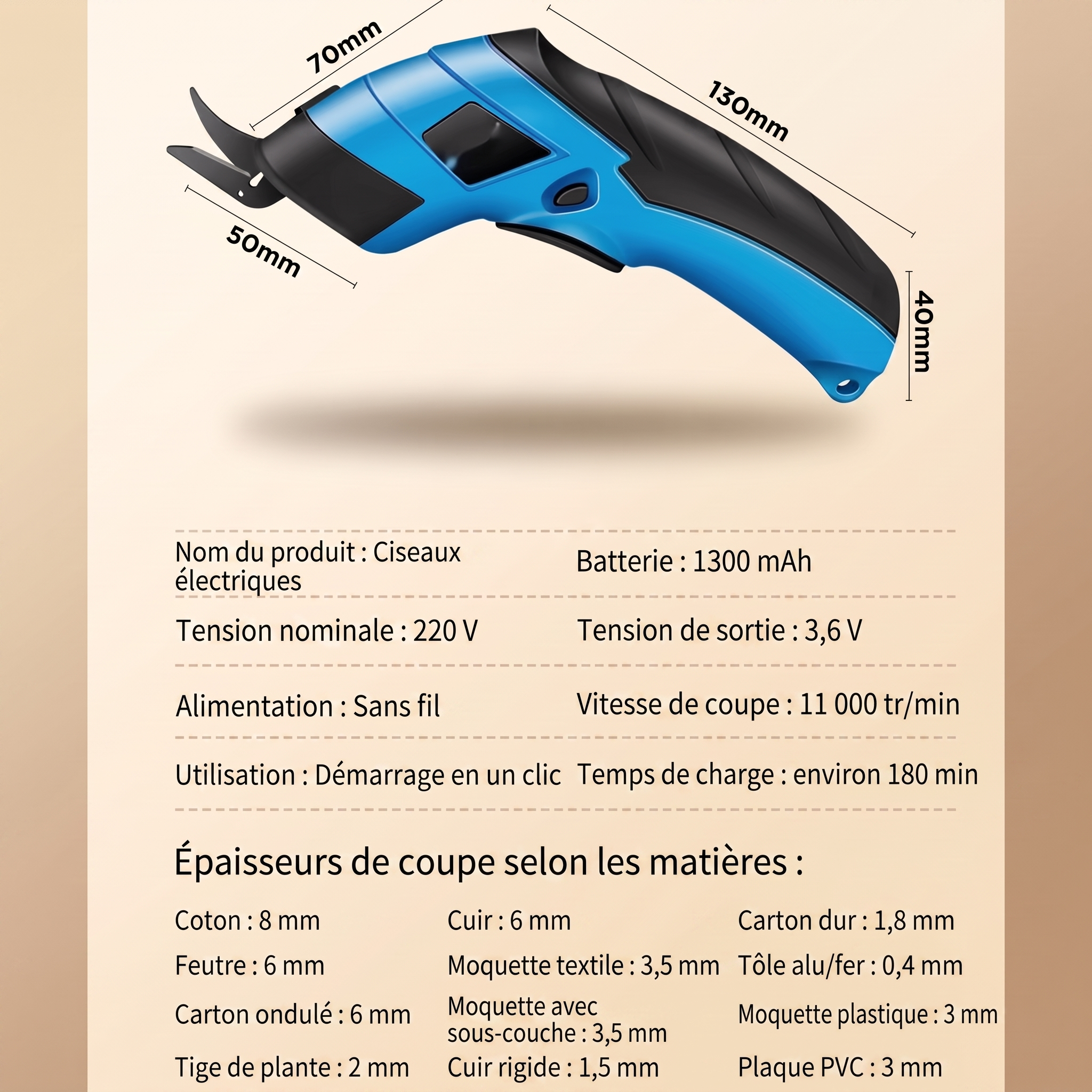 -50 % · OFFRE LIMITÉE · SnipJet™ · Coupe rapide, précise et sans effort !.