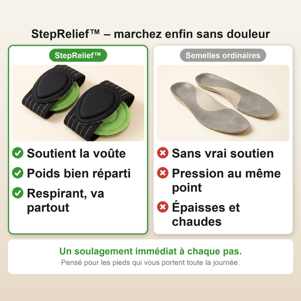 -50 % · OFFRE LIMITÉE · StepRelief™ · Soutien orthopédique de la voûte plantaire