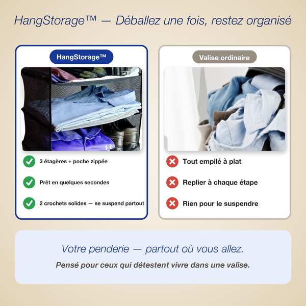 -50 % · OFFRE LIMITÉE · HangStorage™ · Emportez plus, même avec moins d’espace !