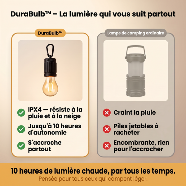 1+1 OFFERT · AUJOURD