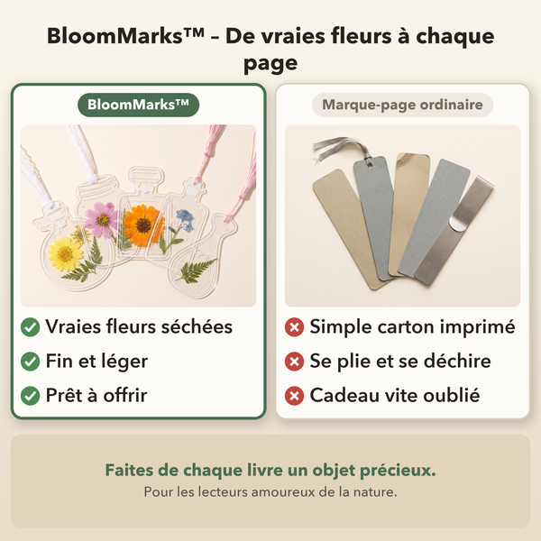 -50 % · OFFRE LIMITÉE · BloomMarks™ · Marque-pages en fleurs naturelles