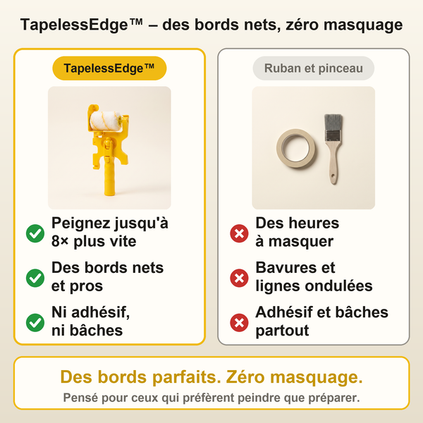 -50 % · OFFRE LIMITÉE · TapelessEdge™ · Bords parfaits sans ruban !  KIT + 3 ROULEAUX OFFERTS