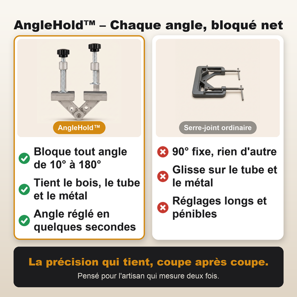 -50 % · OFFRE LIMITÉE · AngleHold™ · Maîtrisez plusieurs angles avec une seule pince fluide !