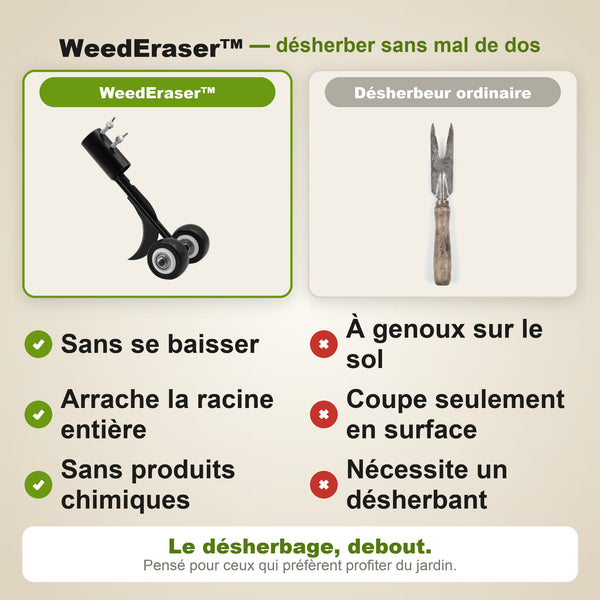 -50 % · OFFRE LIMITÉE · WeedEraser™ · Éliminez les mauvaises herbes sans effort