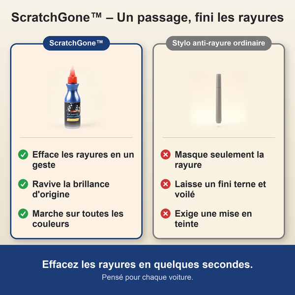 1+2 OFFERT · AUJOURD