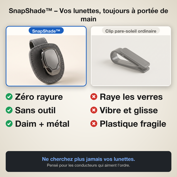 -50 % · OFFRE LIMITÉE · SnapShade™ · Support multifonction pour lunettes de soleil