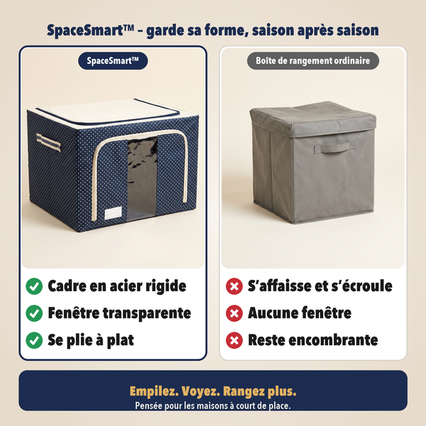 -50 % · OFFRE LIMITÉE · SpaceSmart™ · Un espace de rangement pratique et supplémentaire !