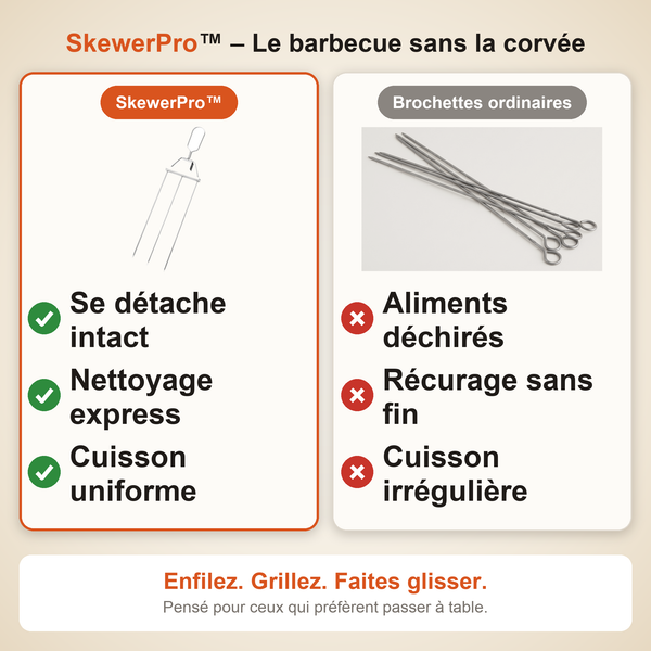 1+1 OFFERT · AUJOURD