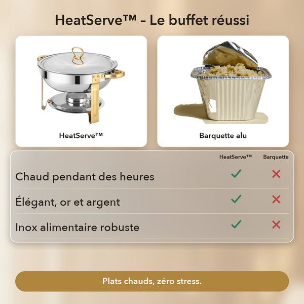 -50 % · OFFRE LIMITÉE · HeatServe™ · Chauffe-plat buffet 4,5 L