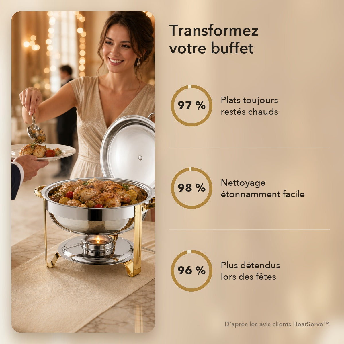 -50 % · OFFRE LIMITÉE · HeatServe™ · Chauffe-plat buffet 4,5 L
