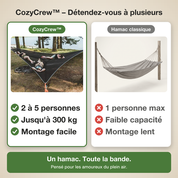 -50 % · OFFRE LIMITÉE · CozyCrew™ · Hamac pour plusieurs personnes
