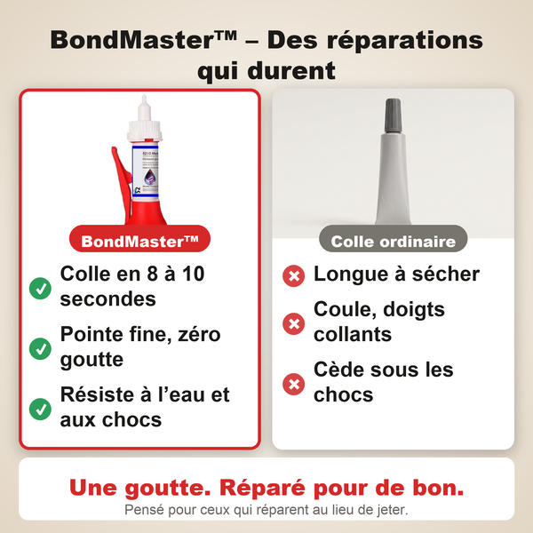 -50 % · OFFRE LIMITÉE · BondMaster™ · Superglue ultra-résistante pour un collage de précision