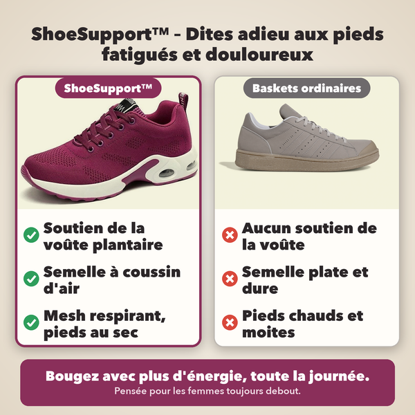 -50 % · OFFRE LIMITÉE · ShoeSupport™ · Restez actif lors d’activités intenses, sans douleur !