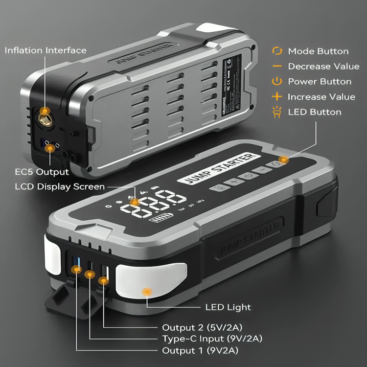 50% DE REMISE TEMPORAIRE | VoltStart™ | Démarreur portable 4-en-1