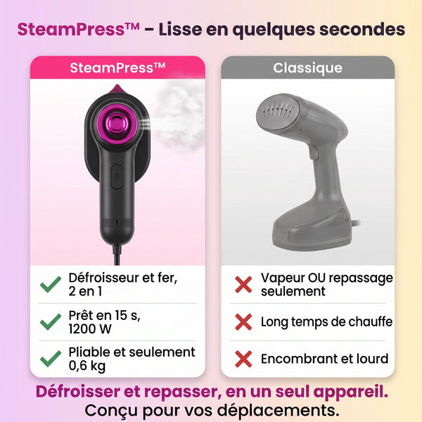 -50 % · OFFRE LIMITÉE · SteamPress™ · Défroisseur vapeur et fer à repasser