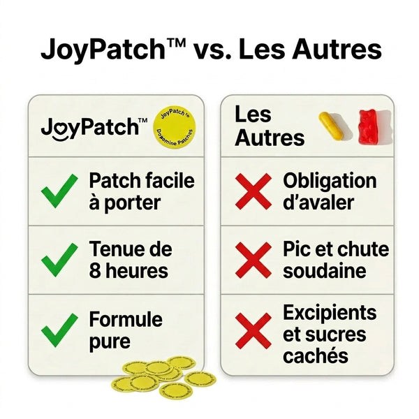60 + 30 GRATUIT AUJOURD