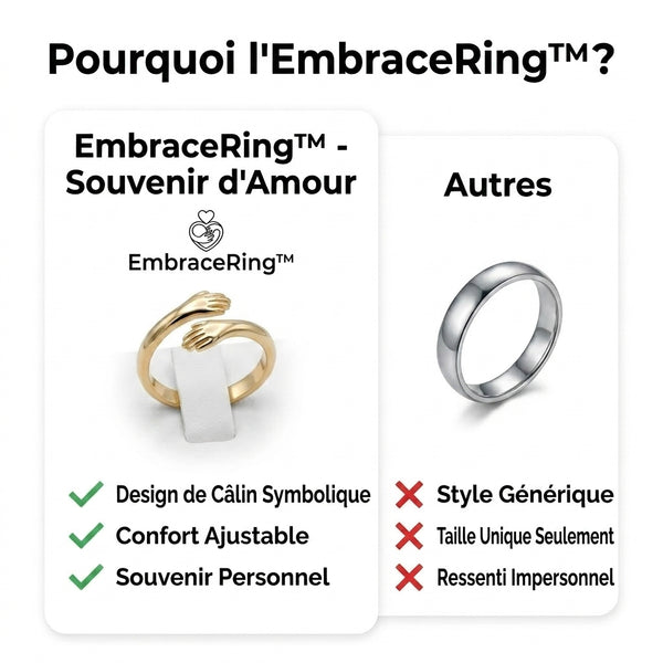 50 % DE REMISE TEMPORAIRE  EmbraceRing™ - Souvenir d’amour
