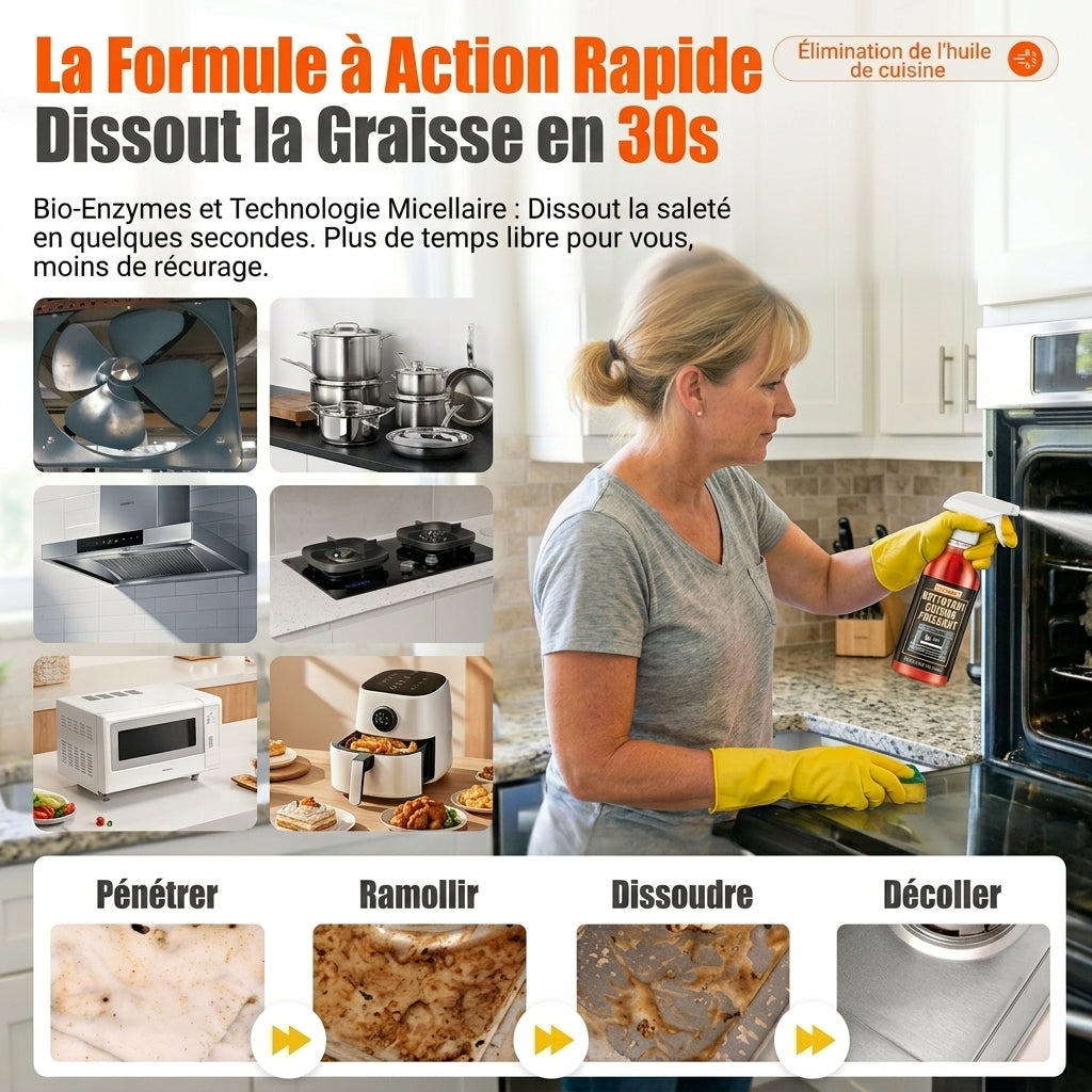 -50 % · OFFRE LIMITÉE · GreaseOff™ · Nettoyant pour four
