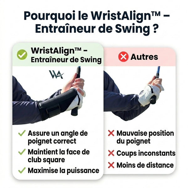 50 % DE REMISE TEMPORAIRE  WristAlign™ - Entraîneur de swing