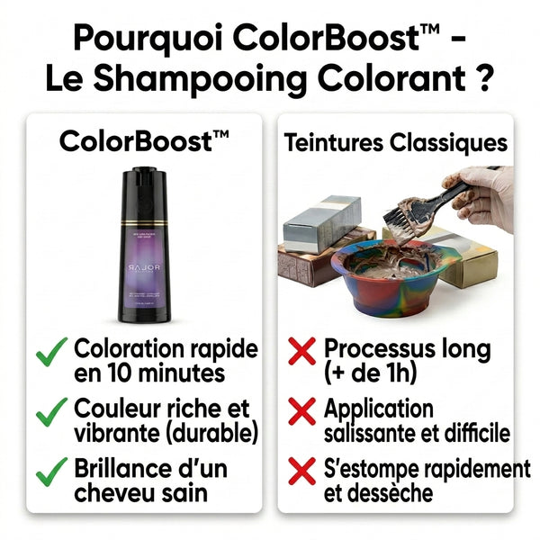 50 % DE REMISE TEMPORAIRE  ColorBoost™ - Shampooing colorant