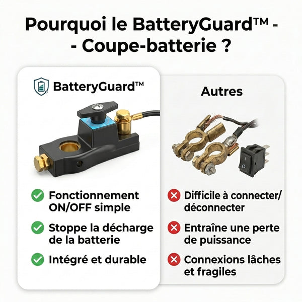 1 + 1 GRATUIT AUJOURD