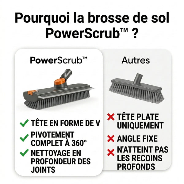 50 % DE REMISE TEMPORAIRE  PowerScrub™ - Brosse de sol