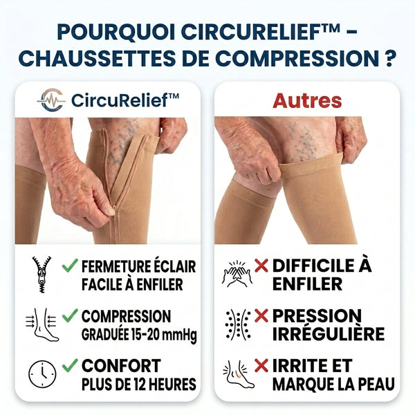 1 + 1 GRATUIT AUJOURD