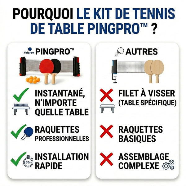 50 % DE REMISE TEMPORAIRE  PingPro™ Set de Tennis de Table