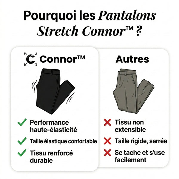 50 % DE REMISE TEMPORAIRE  Connor™ - Pantalon Stretch