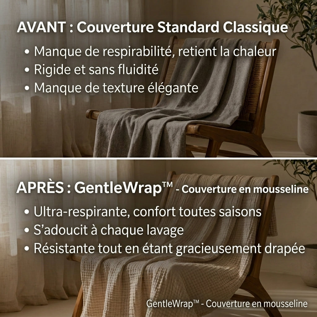 -50 % · OFFRE LIMITÉE · GentleWrap™ · Couverture en Mousseline