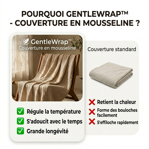 50 % DE REMISE TEMPORAIRE  GentleWrap™ - Couverture en Mousseline