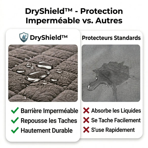 50 % DE REMISE TEMPORAIRE  DryShield™ - Protection imperméable