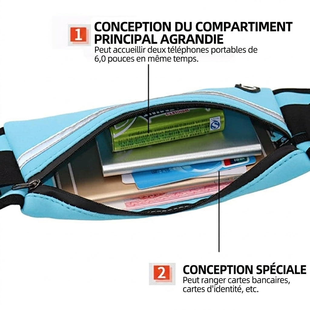 1+1 OFFERT · AUJOURD'HUI · PacePocket™ · Sac banane