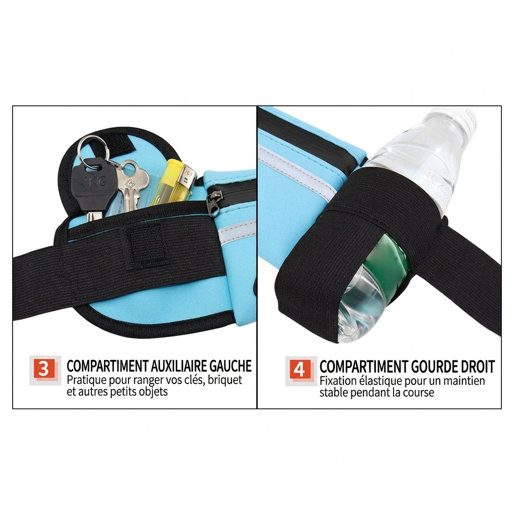 1+1 OFFERT · AUJOURD'HUI · PacePocket™ · Sac banane