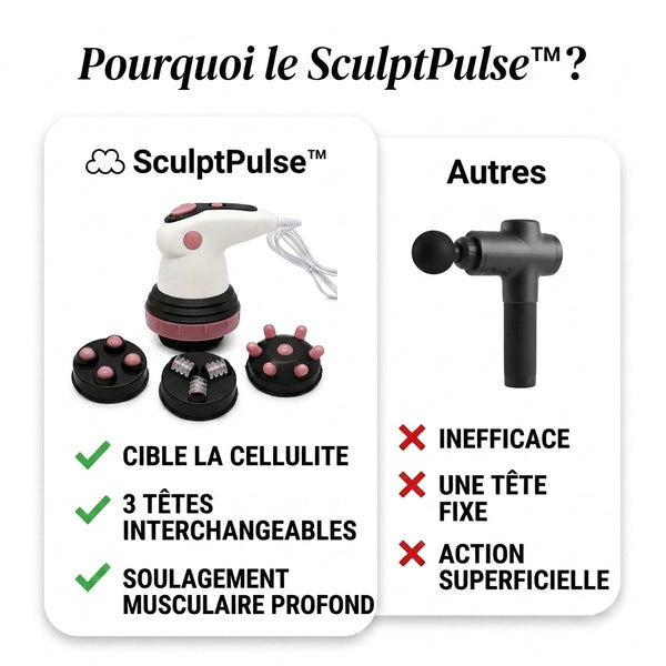 -50 % · OFFRE LIMITÉE · SculptPulse™ · Masseur anti-cellulite