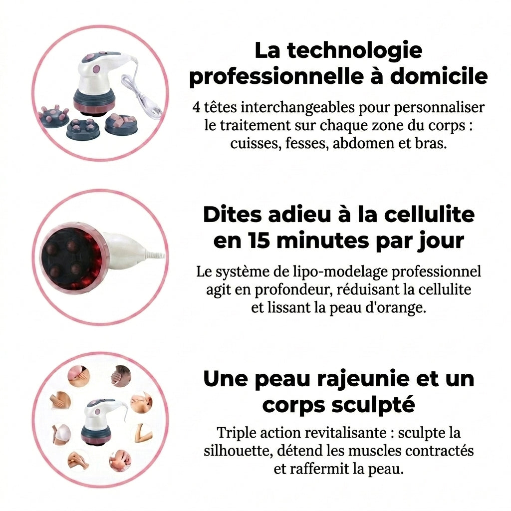 -50 % · OFFRE LIMITÉE · SculptPulse™ · Masseur anti-cellulite
