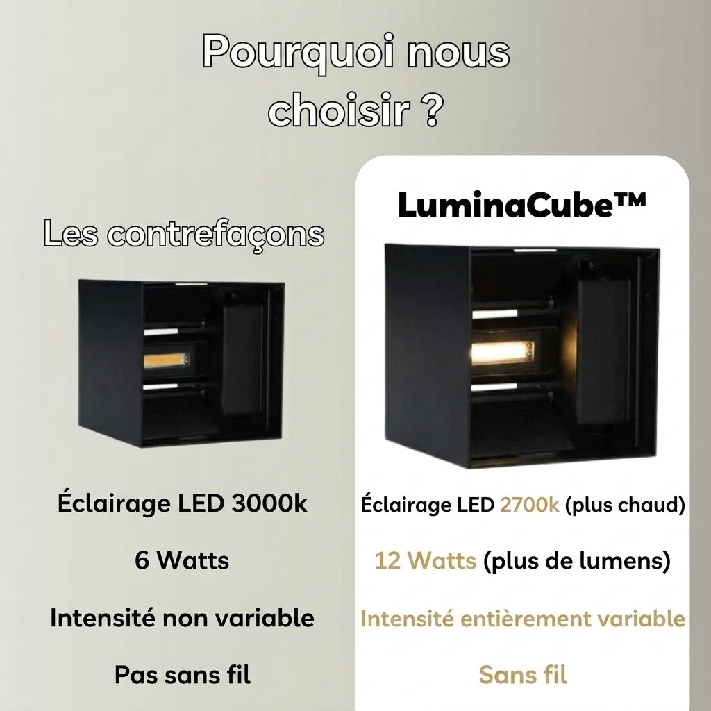 -50 % · OFFRE LIMITÉE · LuminaCube™ · L'applique murale sans fil au design luxueux !