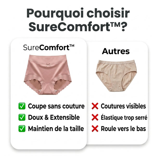 2+1 OFFERT · AUJOURD