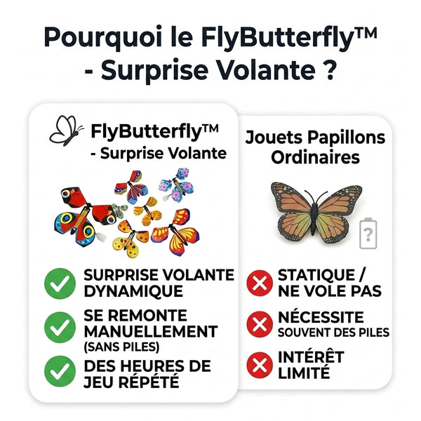 1+1 OFFERT · AUJOURD