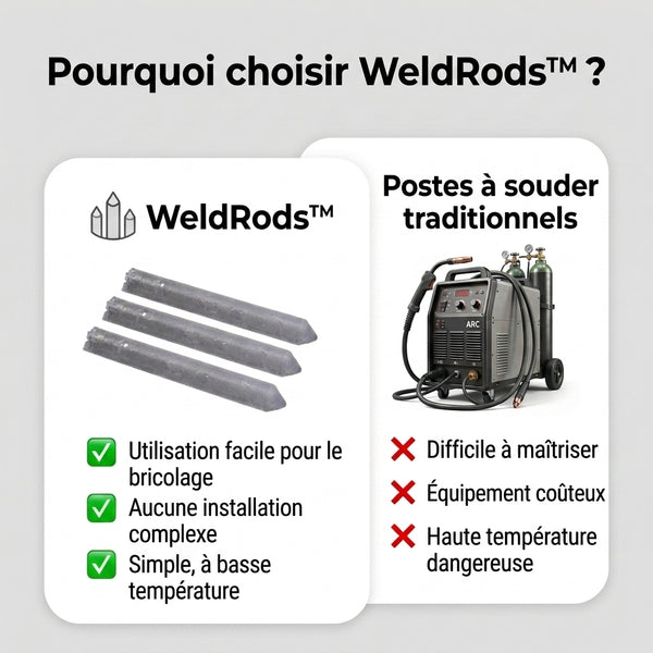 1+1 OFFERT · AUJOURD