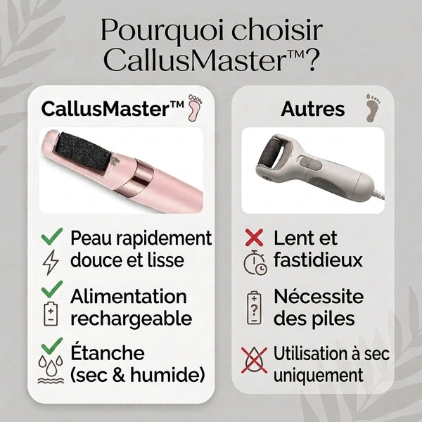 -50 % · OFFRE LIMITÉE · CallusMaster™ · Lime électrique pour les pieds