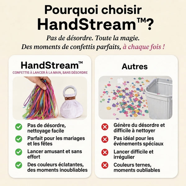 -50 % · OFFRE LIMITÉE · HandStream™ · Faites la fête sans le désordre