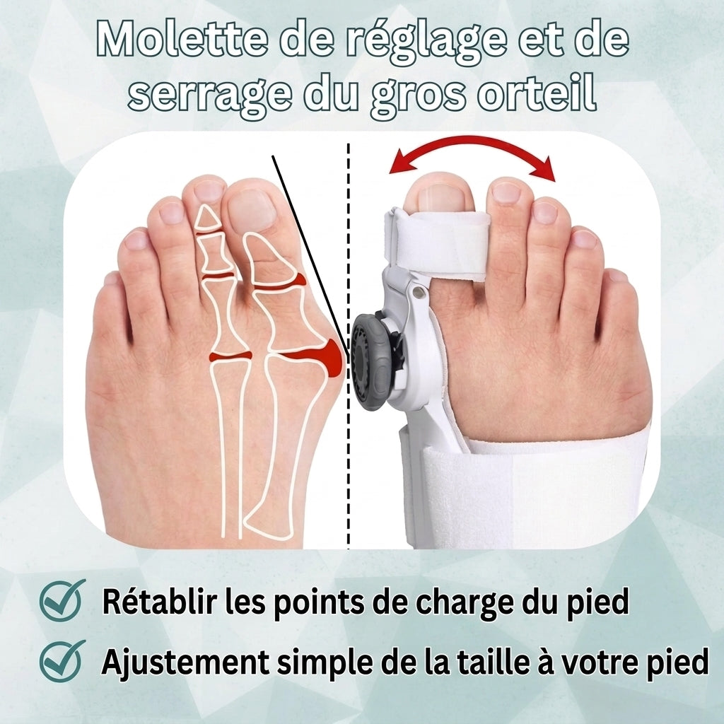 1+1 OFFERT · AUJOURD'HUI · OrthoAlign™ · Correcteur d'hallux valgus